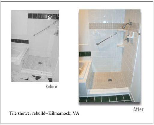 Depew shower